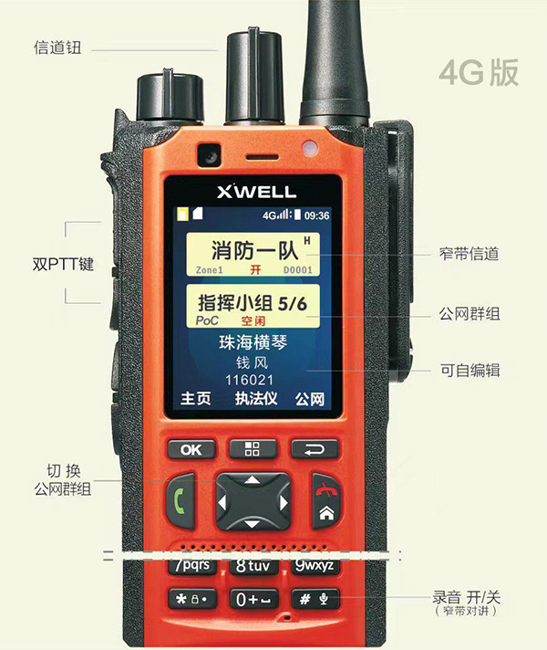 xwell-t670